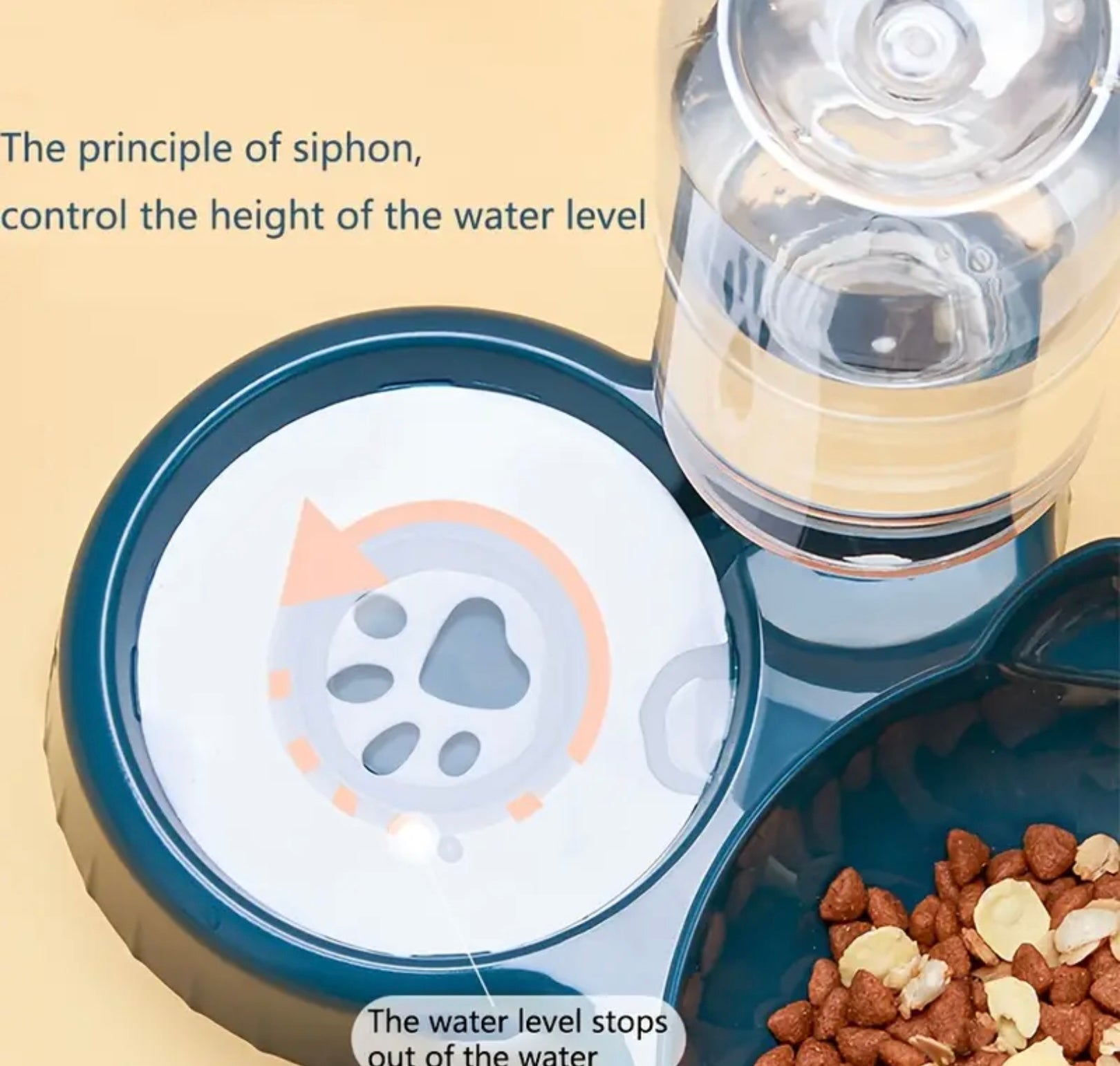 3-in-1 Automatic Cat Bowl Set – Tilted Food & Water Feeder with Gravity Water Bottle and Neck Protection Design