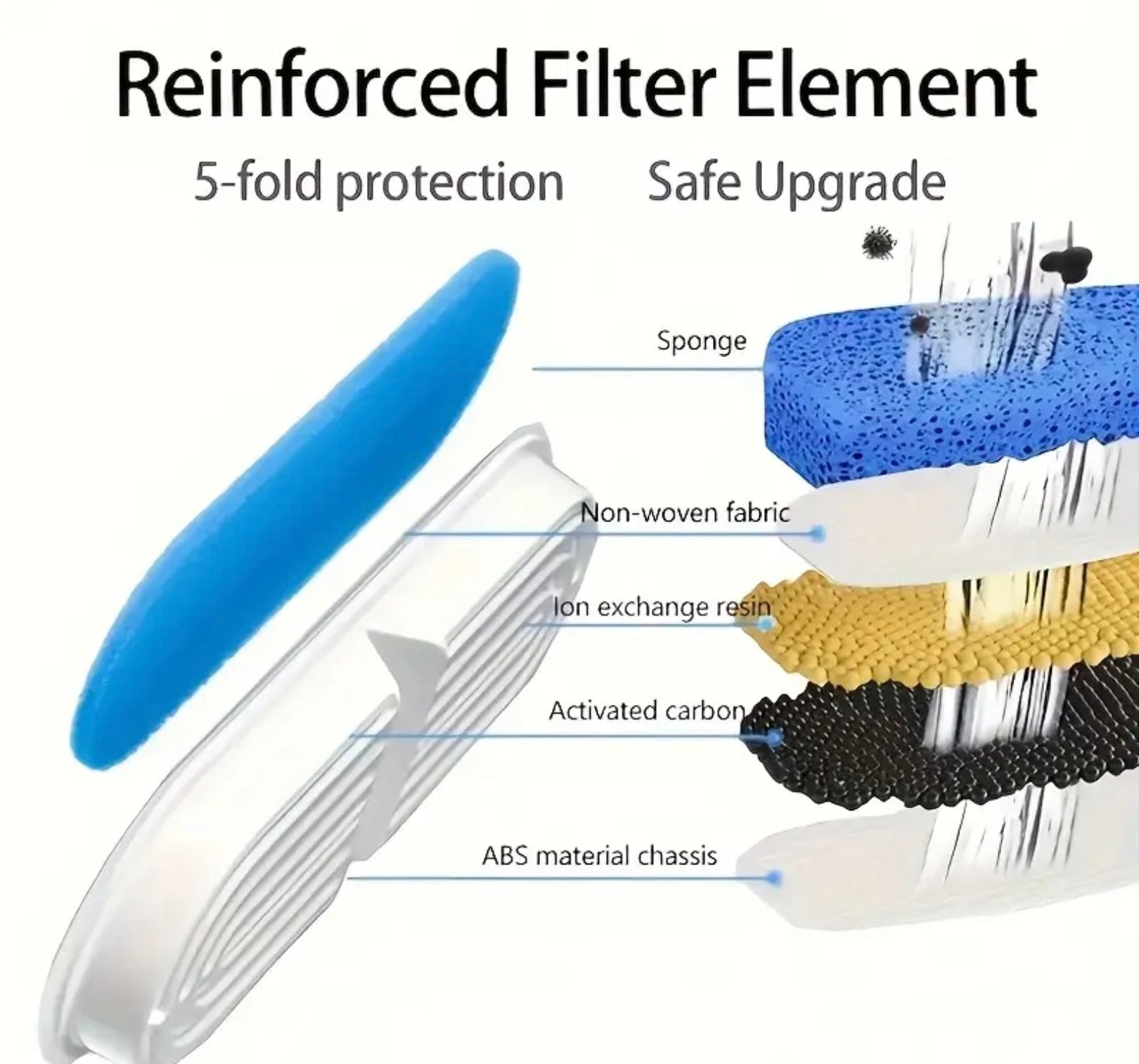 2.2L Cat Water Fountain – Ultra-Quiet USB Pet Water Dispenser with Cute Cat Spout, No Battery Required