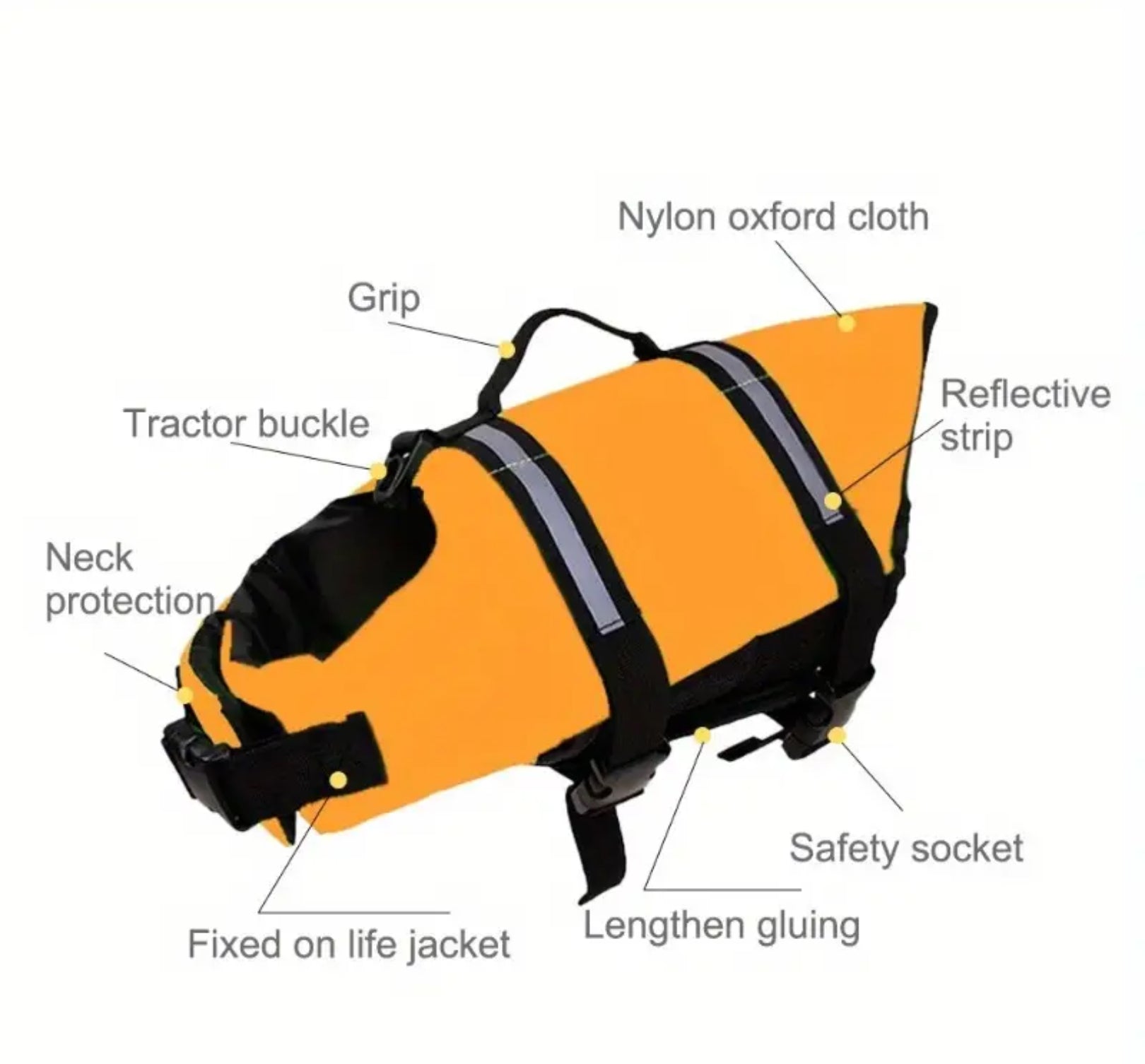 Dog Life Jacket – Adjustable Swim Vest for Dogs with Reflective Safety Strips